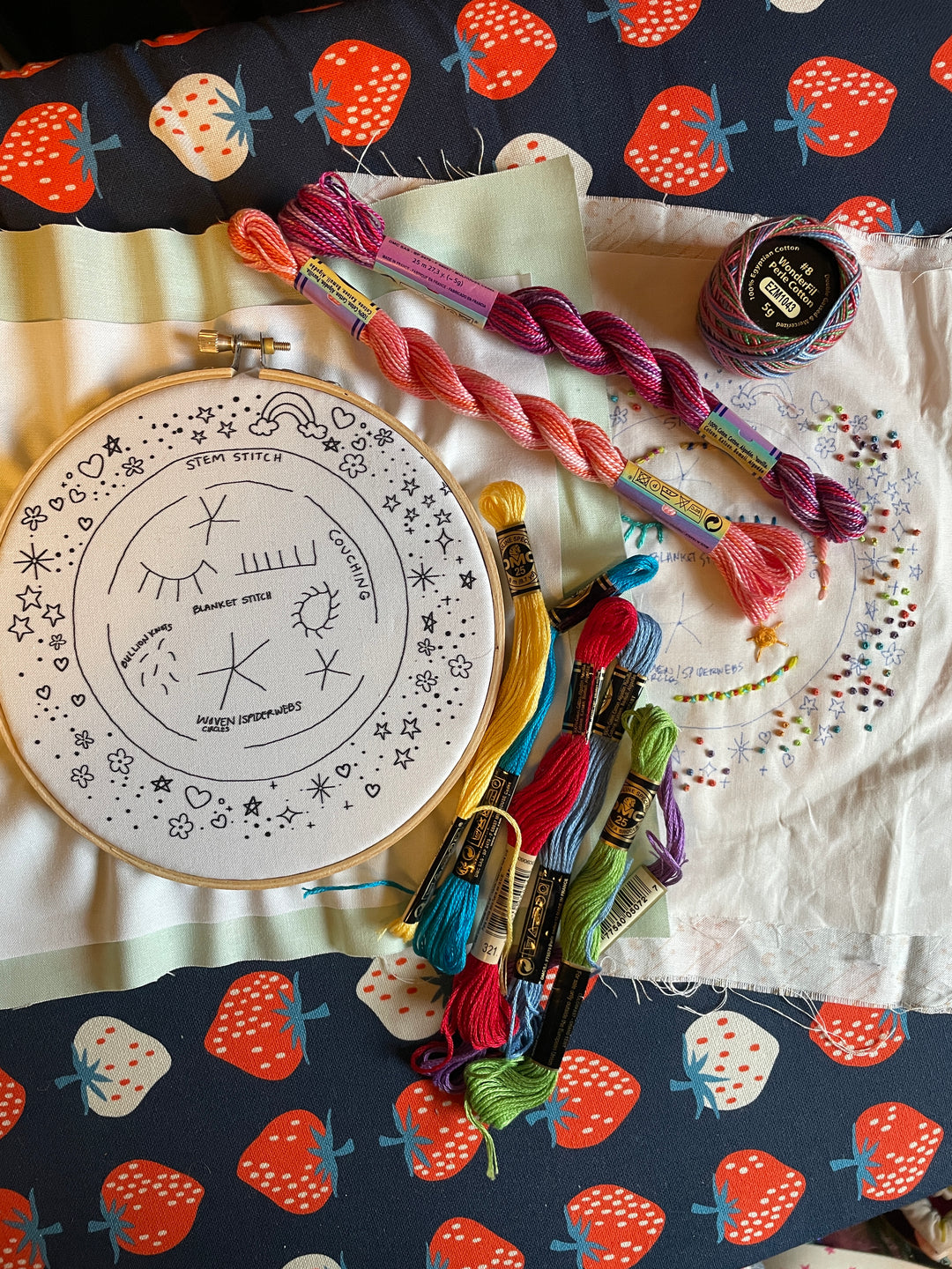 Workshop: Next-Steps Embroidery, 4/5/25, 3-5pm