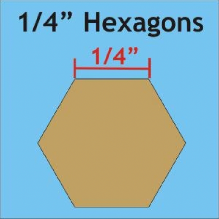 1/4" Hexagon acrylic template, 1/4" seam allowance from Paper Pieces