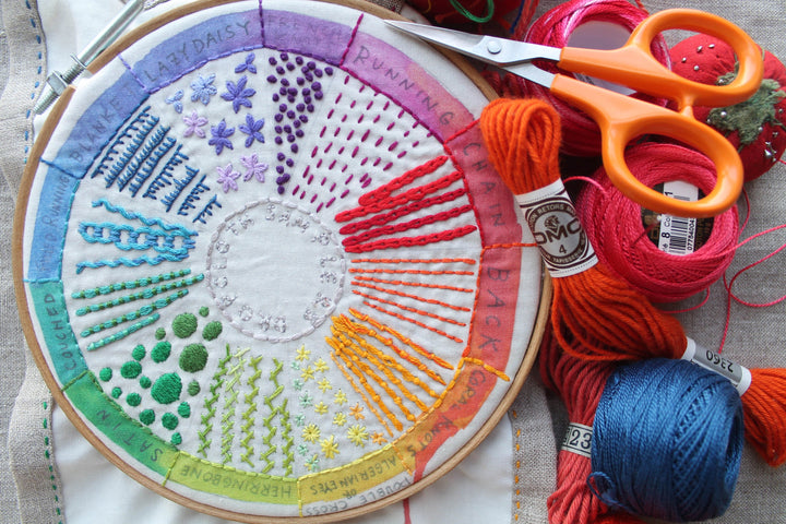 Dropcloth Color Wheel embroidery sampler preprinted